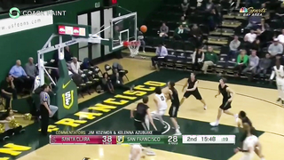 Point Series (Middle) - Princeton Offense - San Francisco Dons