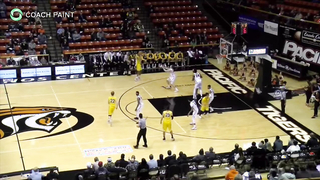 Point Series (Middle) - Princeton Offense - San Francisco Dons