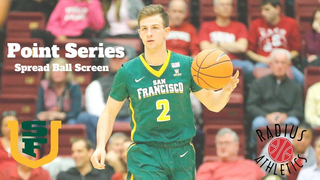 San Francisco Dons - Point Series - Spread Ball Screen