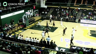 San Francisco Dons - Point Series - Spread Ball Screen