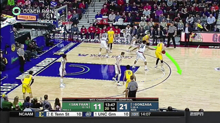 Point Series (Over "Chicago") - Princeton Offense - San Francisco Dons