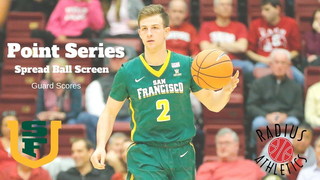 San Francisco Dons - Spread Ball Screen - Guard Scores
