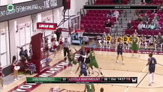 San Francisco Dons - Spread Ball Screen - Guard Scores