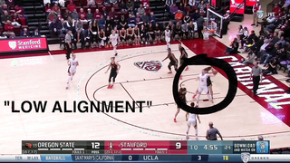 Stanford Cardinal - Princeton Offense ("JERSEY") - Transition Offense, Over The Top and Away