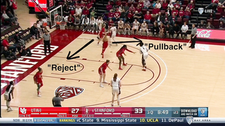 Stanford Cardinal - Princeton Offense ("JERSEY") - Transition Offense, Over The Top and Away