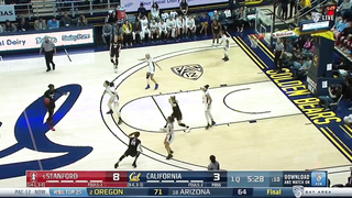 Stanford Cardinal - Princeton Offense - High Denial Progression