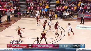 Stanford Cardinal - Princeton Offense - High Denial Progression