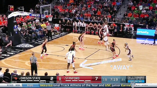 Stanford Cardinal - Princeton Offense - "Away" Action