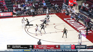 Stanford Cardinal - Princeton Offense - "Away" Action