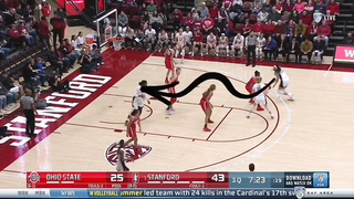 Stanford Cardinal - Princeton Offense - "Away" Action