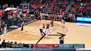 Stanford Cardinal - Princeton Offense ("Jersey") - Box Entry Into Away Action