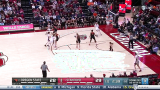 Stanford Cardinal - Princeton Offense - Gap Drives