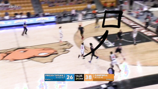 Campbell Fighting Camels - Princeton Offense - Naked Drifts & Step-Ups