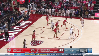 Princeton Offense | Side-by-Side | Richmond and Stanford