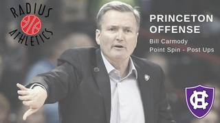 Princeton Offense - Brush Point Spin - Post Ups