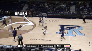 Princeton Offense - Brush Point Spin - Post Ups