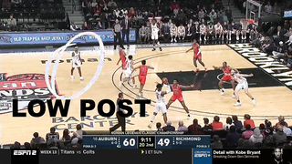 Princeton Offense - Links - Low Post to Point