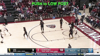 Princeton Offense - Various Actions, Various Teams