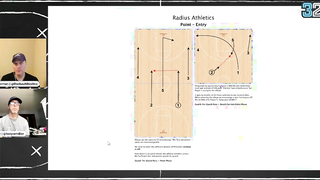 Full Episode - The Hoops Forum - Ep. 26 - Inside Three Princeton Offense Actions