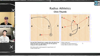 Full Episode - The Hoops Forum - Ep. 26 - Inside Three Princeton Offense Actions