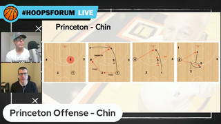 The Hoops Forum - Princeton Offense Chin Breakdown