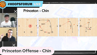 The Hoops Forum - Princeton Offense Chin Breakdown