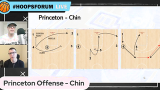 The Hoops Forum - Princeton Offense Chin Breakdown