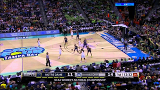 UConn Huskies Princeton Offense | Strongside Chin