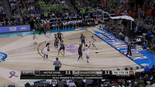 UConn Huskies Princeton Offense | Strongside Chin