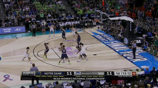 UConn Huskies Princeton Offense | Strongside Chin