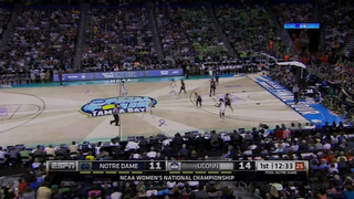 UConn Huskies Princeton Offense | Strongside Chin