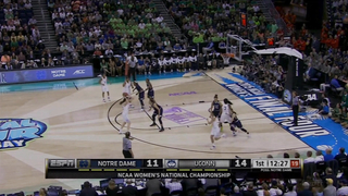 UConn Huskies Princeton Offense | Strongside Chin