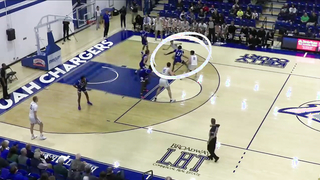 Princeton Offense - Point Away | Alabama-Huntsville Chargers