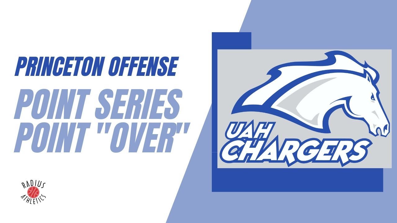 Princeton Offense - Point Over | Alabama-Huntsville Chargers