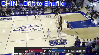 Princeton Offense - Chin "Drift to Shuffle" | Alabama-Huntsville Chargers