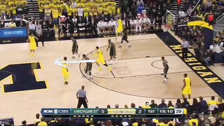 2-Guard Offense | Chin Entries