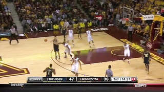 2-Guard Offense | Chin Entries