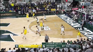 2-Guard Offense | Chin Drift