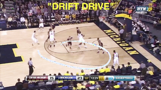 2-Guard Offense | Chin Drift