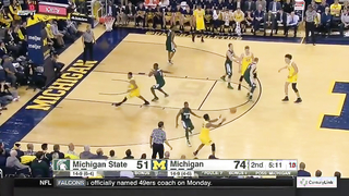 2-Guard Offense | Chin Drift