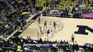 2-Guard Offense | Shuffle Set Basics