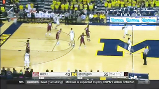 2-Guard Offense | Shuffle Set Basics