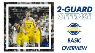 2-Guard Offense | Basic Overview