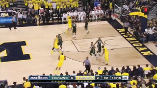 2-Guard Offense | Basic Overview