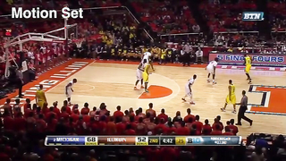 2-Guard Offense | Basic Overview