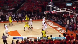 2-Guard Offense | Basic Overview