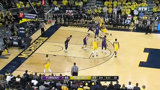 2-Guard Offense | Basic Overview