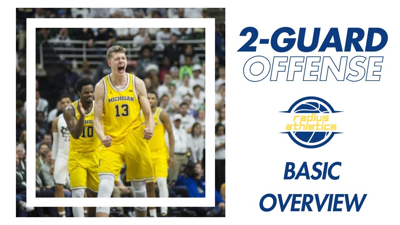 2-Guard Offense | Basic Overview