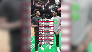 Amen and Ausar Thompson see if they can name their 2023 NBA Draft cla...