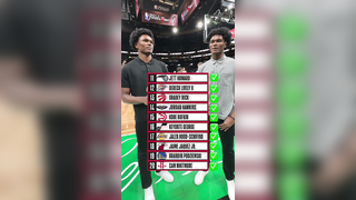 Amen and Ausar Thompson see if they can name their 2023 NBA Draft cla...